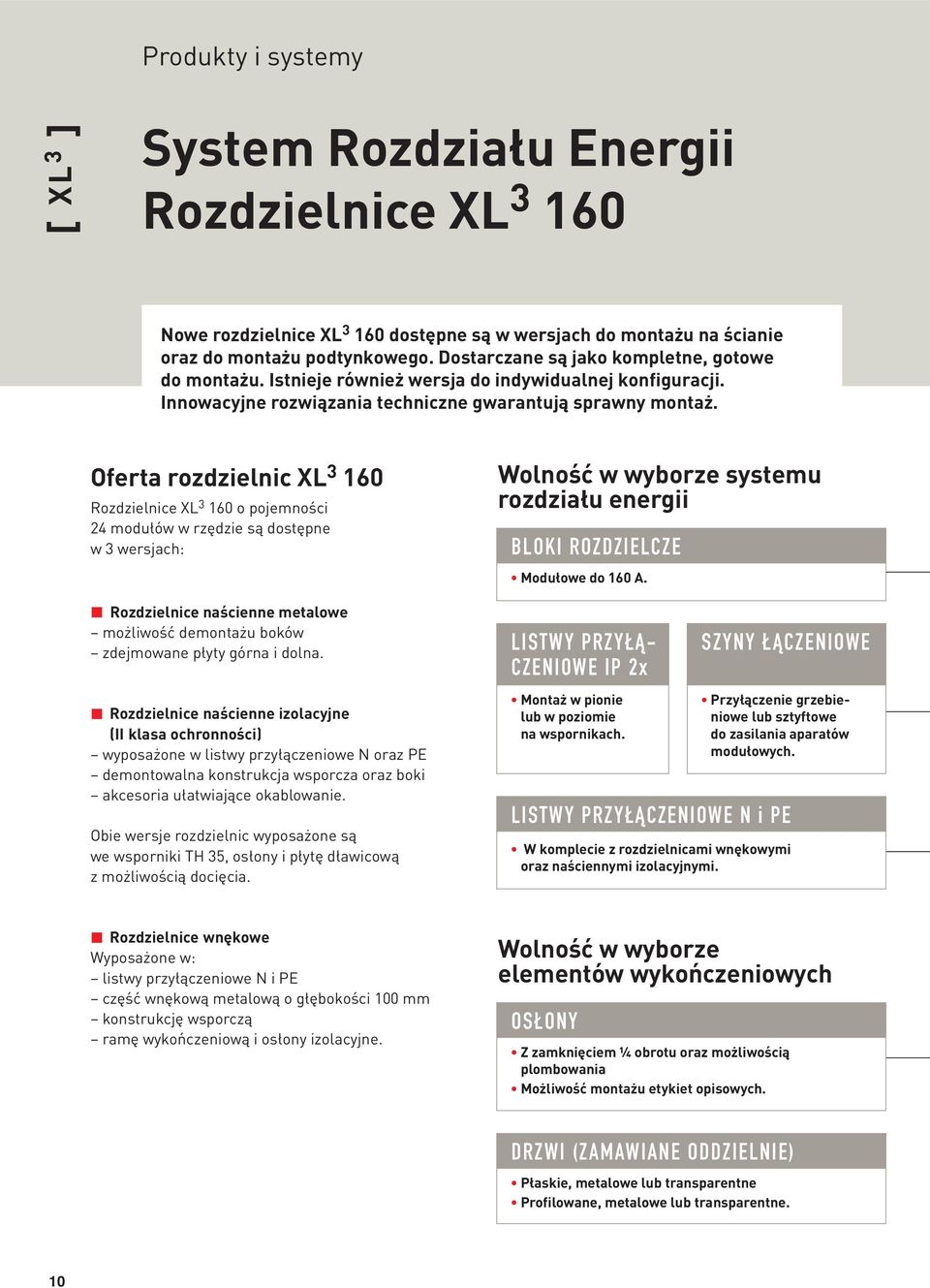 Oferta rozdzielnic XL 3 160 Rozdzielnice XL 3 160 o pojemności 24 modułów w rzędzie są dostępne w 3 wersjach: Rozdzielnice naścienne metalowe możliwość demontażu boków zdejmowane płyty górna i dolna.