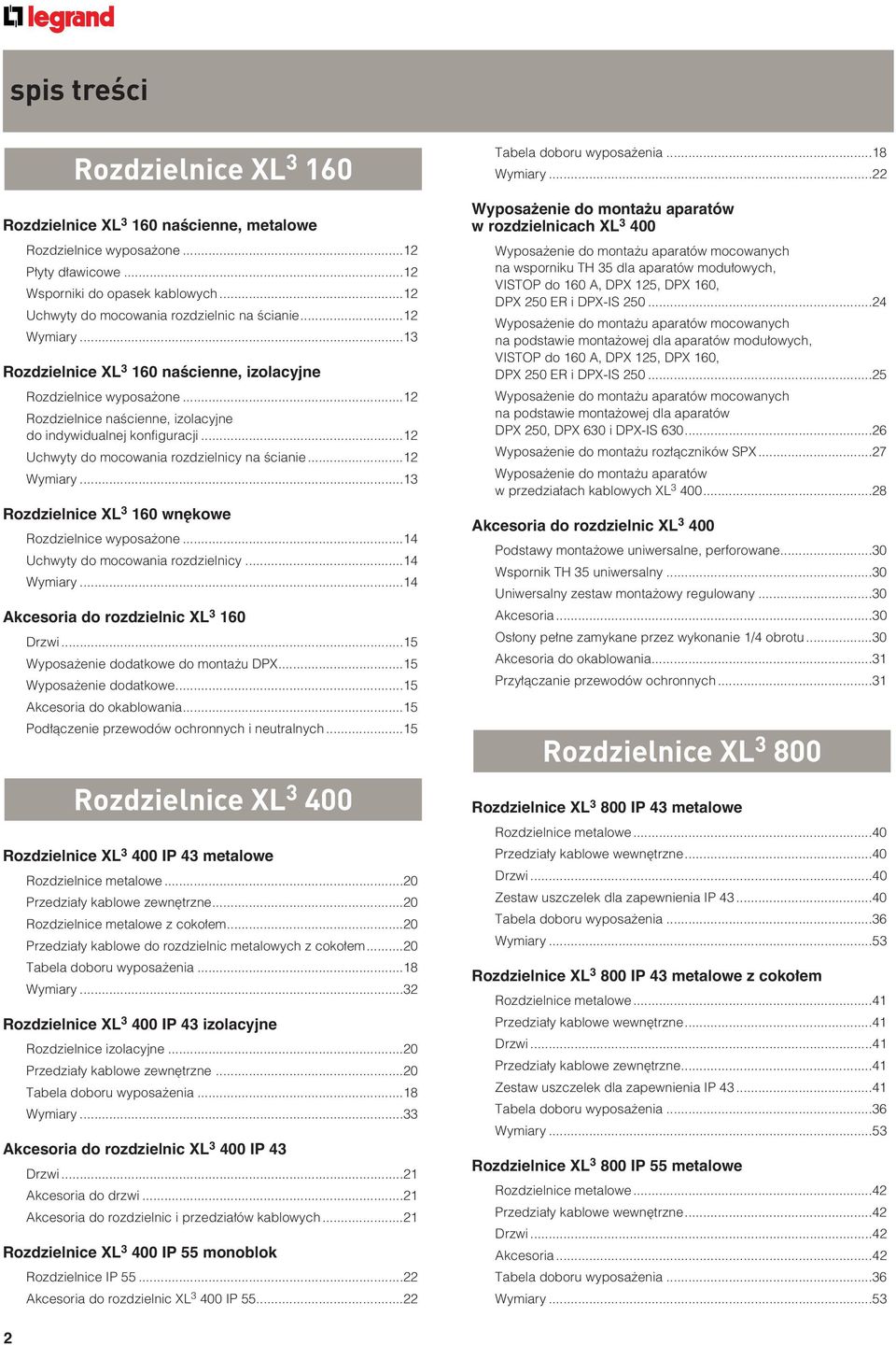 ..12 Rozdzielnice naêcienne, izolacyjne do indywidualnej konfiguracji...12 Uchwyty do mocowania rozdzielnicy na Êcianie...12 Wymiary...13 Rozdzielnice XL 3 160 wn kowe Rozdzielnice wyposa one.