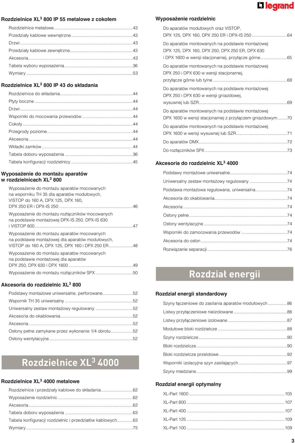 ..44 Wk adki zamków...44 Tabela doboru wyposa enia...36 Tabela konfiguracji rozdzielnicy.