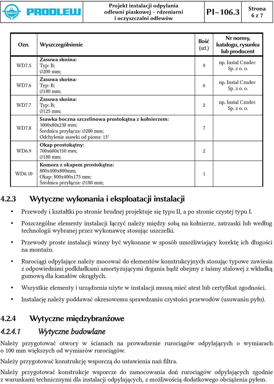 10 Komora z okapem prostokątna: 800x400x800mm; Okap: 800x400x175 mm; Średnica przyłącza: 180 mm; 1 4.2.