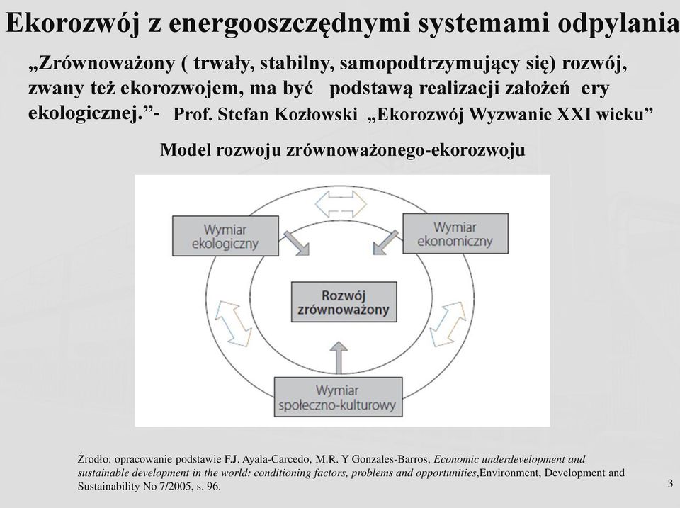 Stefan Kozłowski Ekorozwój Wyzwanie XXI wieku Model rozwoju zrównoważonego-ekorozwoju rodło: opracowanie podstawie F.J.