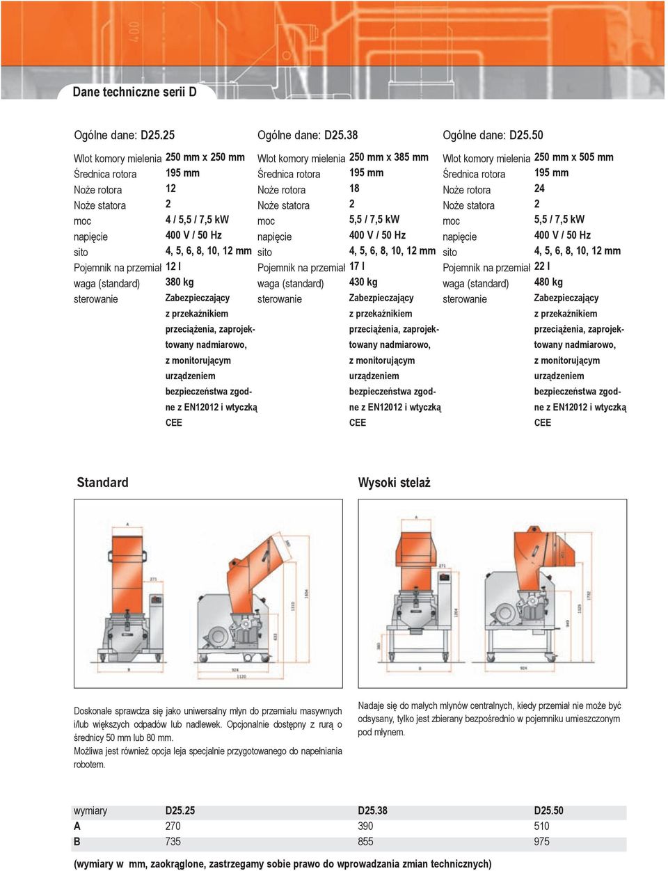 8, 10, 12 mm 12 l 380 kg Zabezpieczający z przekaźnikiem przeciążenia, zaprojektowany nadmiarowo, z monitorującym urządzeniem bezpieczeństwa zgodne z EN12012 i wtyczką CEE Wlot komory mielenia