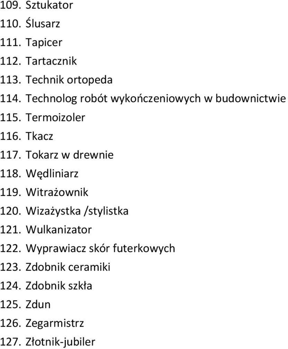 Tokarz w drewnie 118. Wędliniarz 119. Witrażownik 120. Wizażystka /stylistka 121.