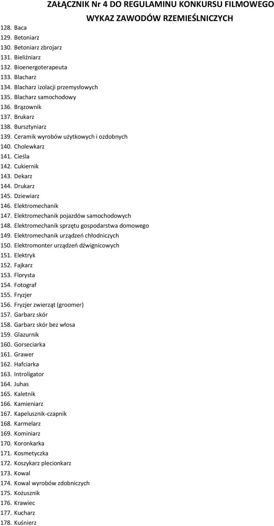 Dekarz 144. Drukarz 145. Dziewiarz 146. Elektromechanik 147. Elektromechanik pojazdów samochodowych 148. Elektromechanik sprzętu gospodarstwa domowego 149. Elektromechanik urządzeń chłodniczych 150.