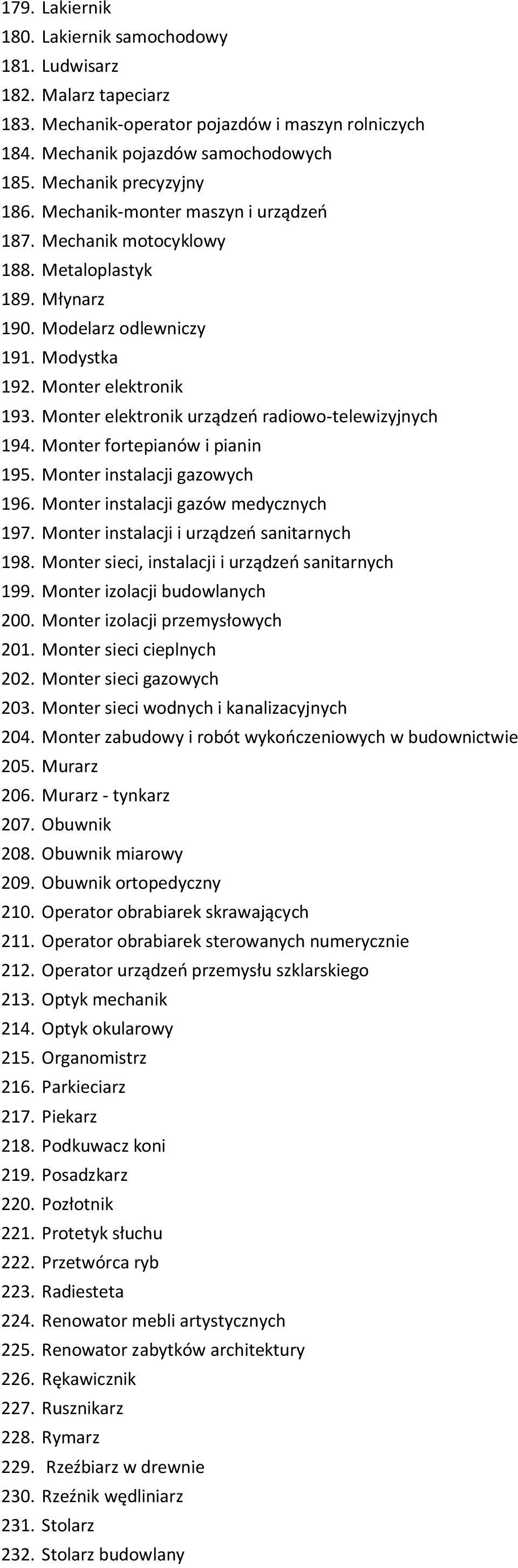 Monter elektronik urządzeń radiowo-telewizyjnych 194. Monter fortepianów i pianin 195. Monter instalacji gazowych 196. Monter instalacji gazów medycznych 197.