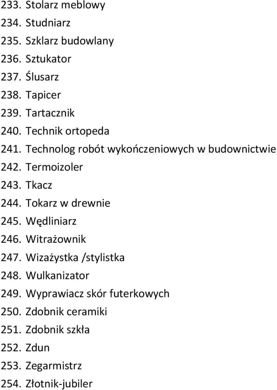 Tkacz 244. Tokarz w drewnie 245. Wędliniarz 246. Witrażownik 247. Wizażystka /stylistka 248. Wulkanizator 249.