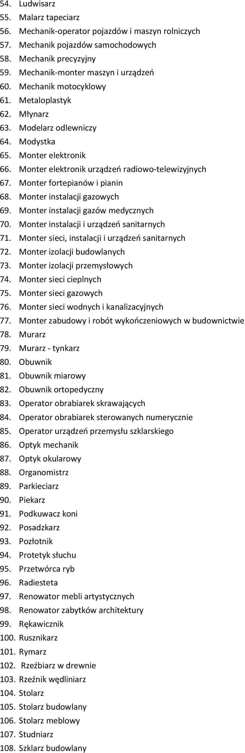 Monter instalacji gazowych 69. Monter instalacji gazów medycznych 70. Monter instalacji i urządzeń sanitarnych 71. Monter sieci, instalacji i urządzeń sanitarnych 72. Monter izolacji budowlanych 73.