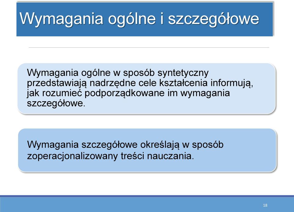 jak rozumieć podporządkowane im wymagania szczegółowe.