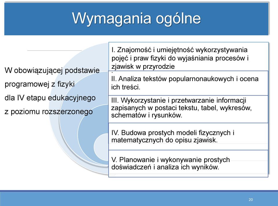 Analiza tekstów popularnonaukowych i ocena ich treści. III.