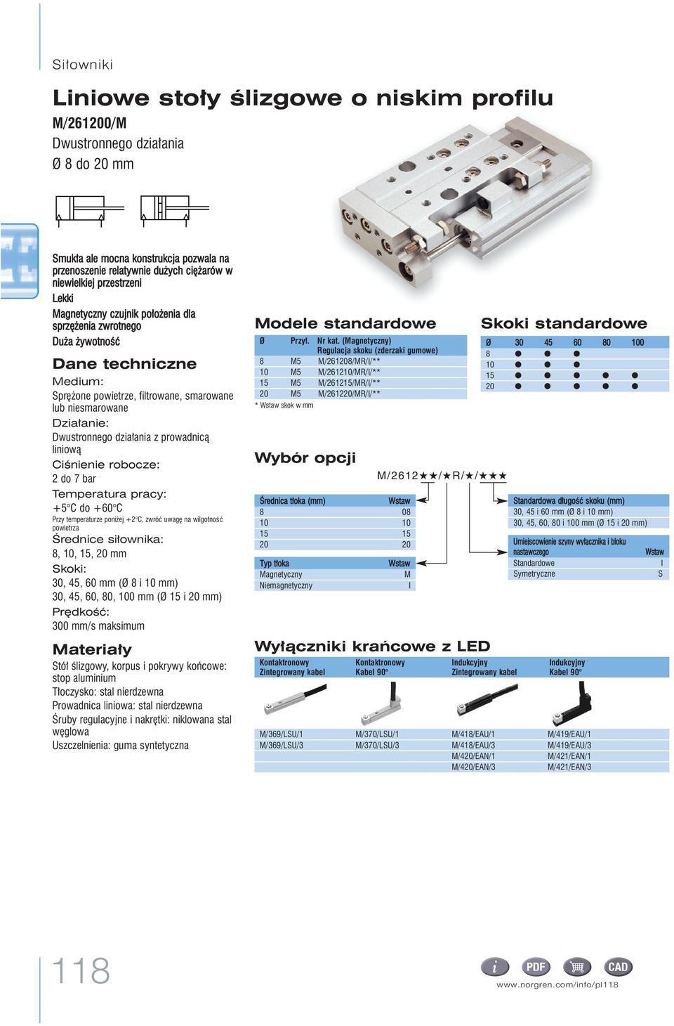 pracy: +5 C do +6 C Przy temperaturze poni ej +2 C, zwróç uwag na wilgotnoêç powietrza Ârednice si ownika: 8, 1, 15, 2 mm Skoki: 3, 45, 6 mm (Ø 8 i 1 mm) 3, 45, 6, 8, 1 mm (Ø 15 i 2 mm) Pr dkoêç: 3