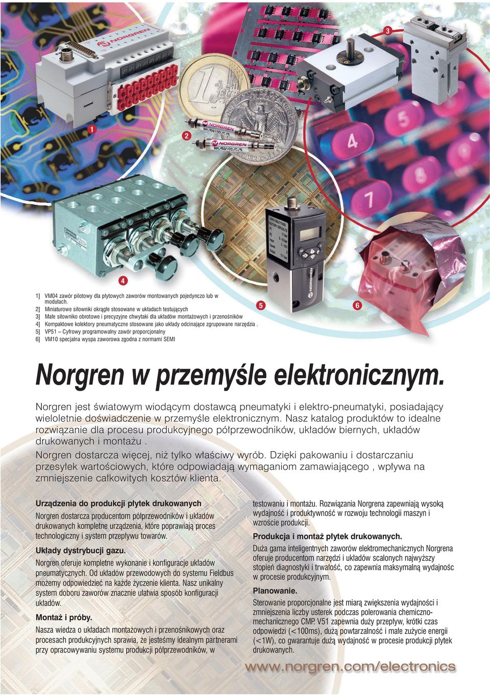 stosowane jako uk ady odcinajàce zgrupowane narz dzia. 5] VP51 Cyfrowy programowalny zawór proporcjonalny 6] VM1 specjalna wyspa zaworowa zgodna z normami SEMI Norgren w przemyêle elektronicznym.