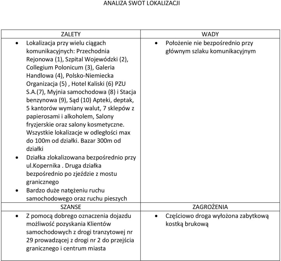 (7), Myjnia samochodowa (8) i Stacja benzynowa (9), Sąd (10) Apteki, dep, 5 kantorów wymiany walut, 7 sklepów z papierosami i alkoholem, Salony fryzjerskie oraz salony kosmetyczne.