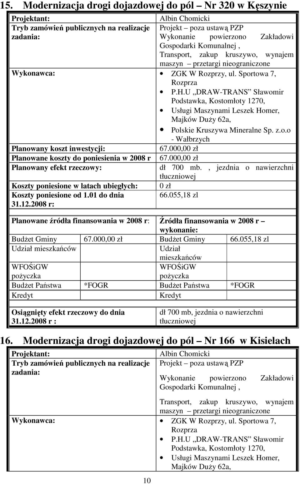 o.o - Wałbrzych 67.000,00 zł 67.000,00 zł dł 700 mb., jezdnia o nawierzchni tłuczniowej 0 zł 66.055,18 zl BudŜet Gminy 67.000,00 zł BudŜet Gminy 66.