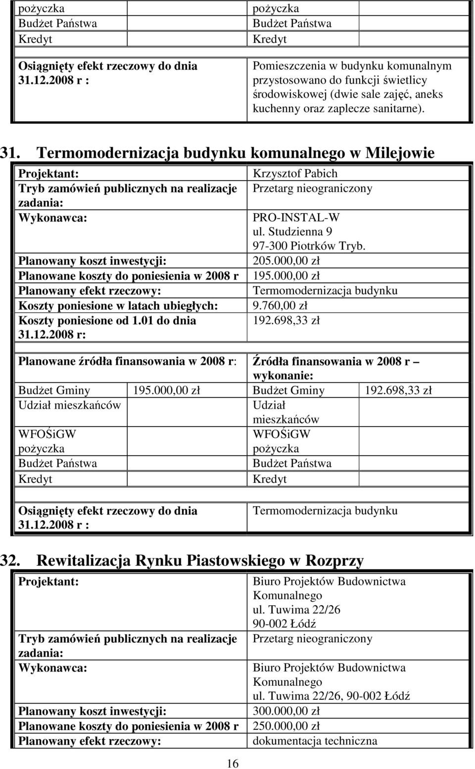 000,00 zł Termomodernizacja budynku 9.760,00 zł 192.698,33 zł BudŜet Gminy 195.000,00 zł BudŜet Gminy 192.698,33 zł Termomodernizacja budynku 32.