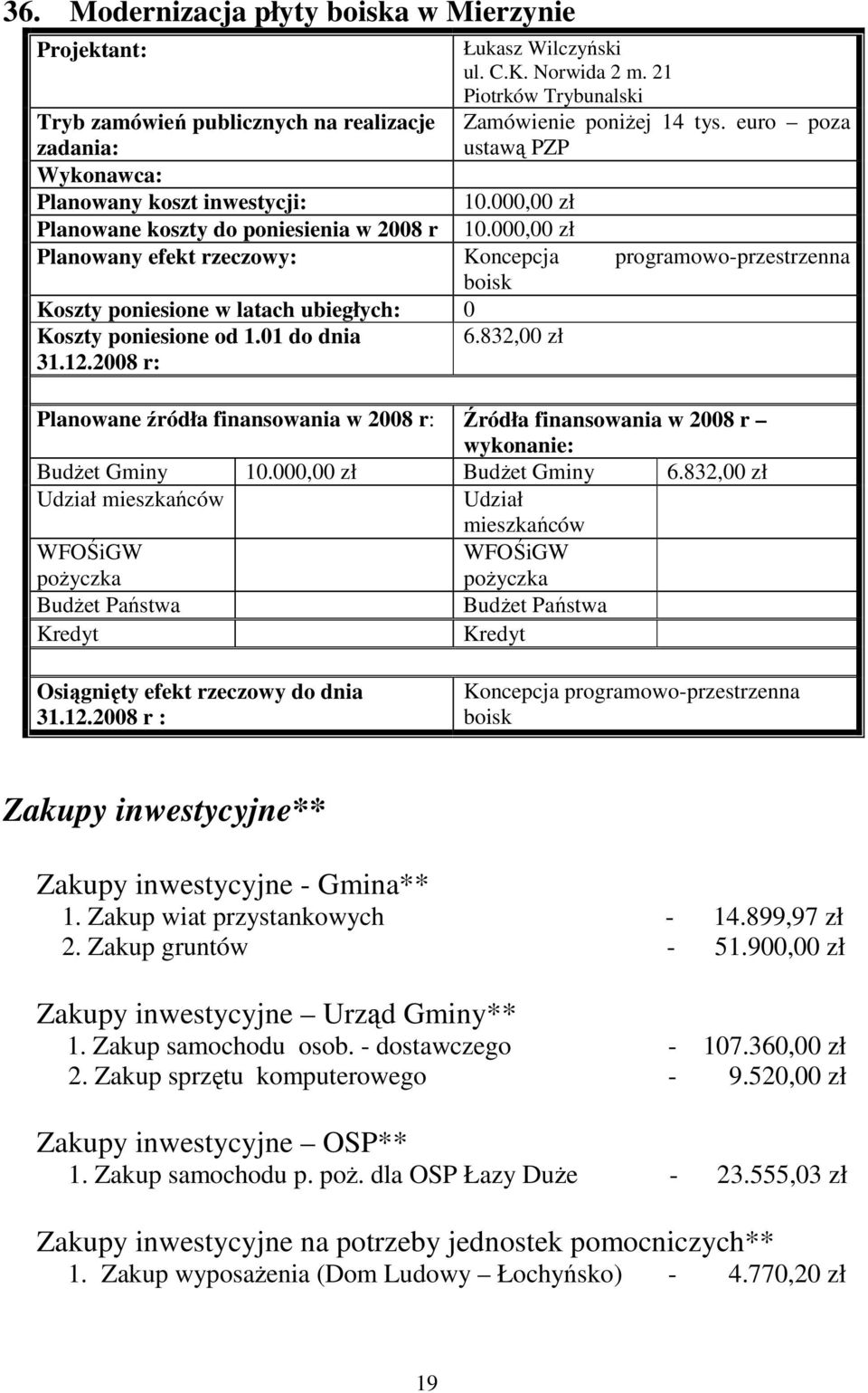 832,00 zł Koncepcja programowo-przestrzenna boisk Zakupy inwestycyjne** Zakupy inwestycyjne - Gmina** 1. Zakup wiat przystankowych - 14.899,97 zł 2. Zakup gruntów - 51.