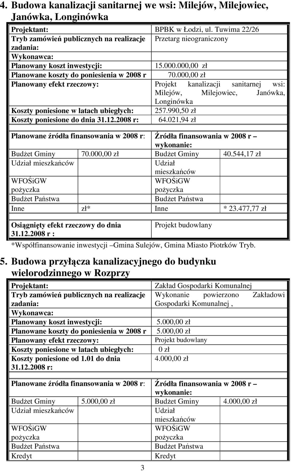 544,17 zł zł* * 23.477,77 zł 3 Projekt budowlany *Współfinansowanie inwestycji Gmina Sulejów, Gmina Miasto Piotrków Tryb. 5.