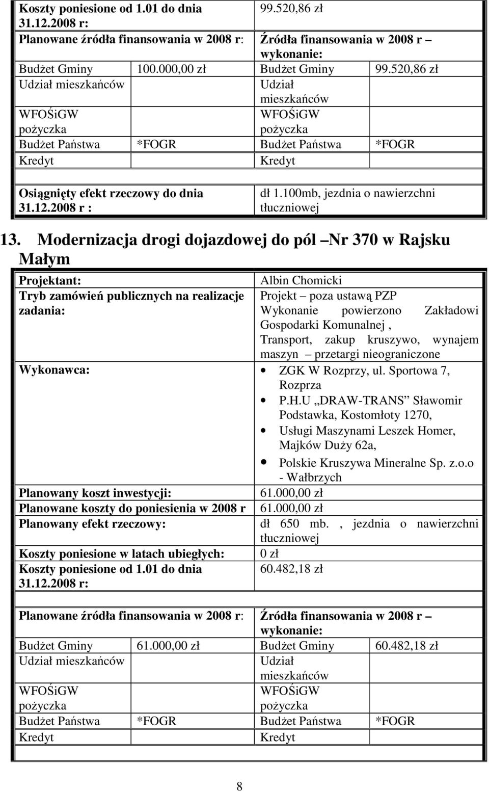 kruszywo, wynajem maszyn przetargi nieograniczone ZGK W Rozprzy, ul. Sportowa 7, Rozprza P.H.