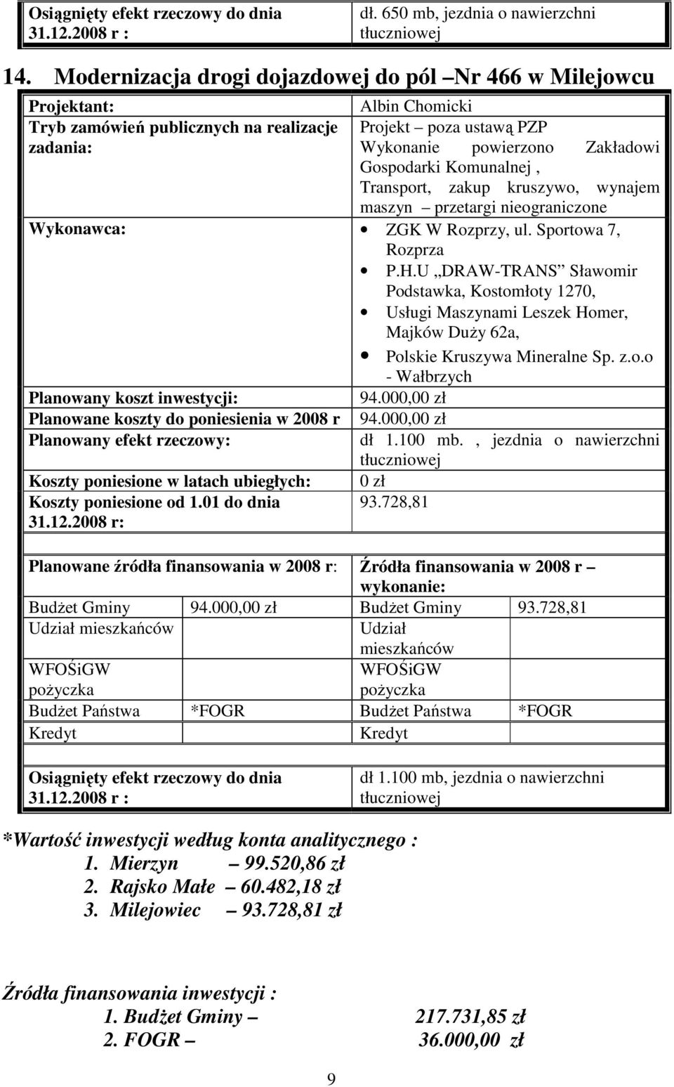 przetargi nieograniczone ZGK W Rozprzy, ul. Sportowa 7, Rozprza P.H.U DRAW-TRANS Sławomir Podstawka, Kostomłoty 1270, Usługi Maszynami Leszek Homer, Majków DuŜy 62a, Polskie Kruszywa Mineralne Sp. z.