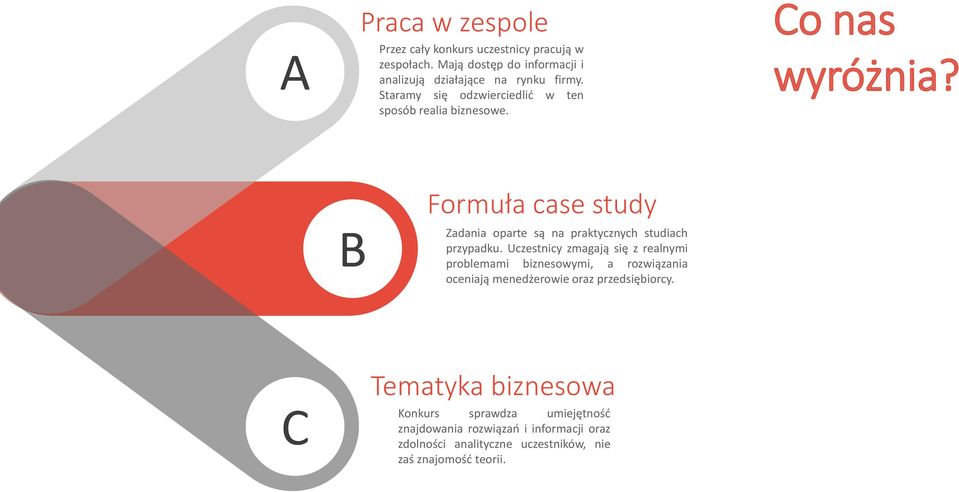 Formuła case study B Zadania oparte są na praktycznych studiach przypadku.