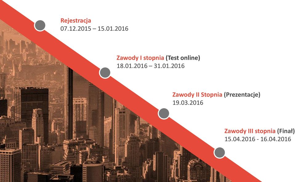 01.2016 31.01.2016 Zawody II Stopnia (Prezentacje) 19.