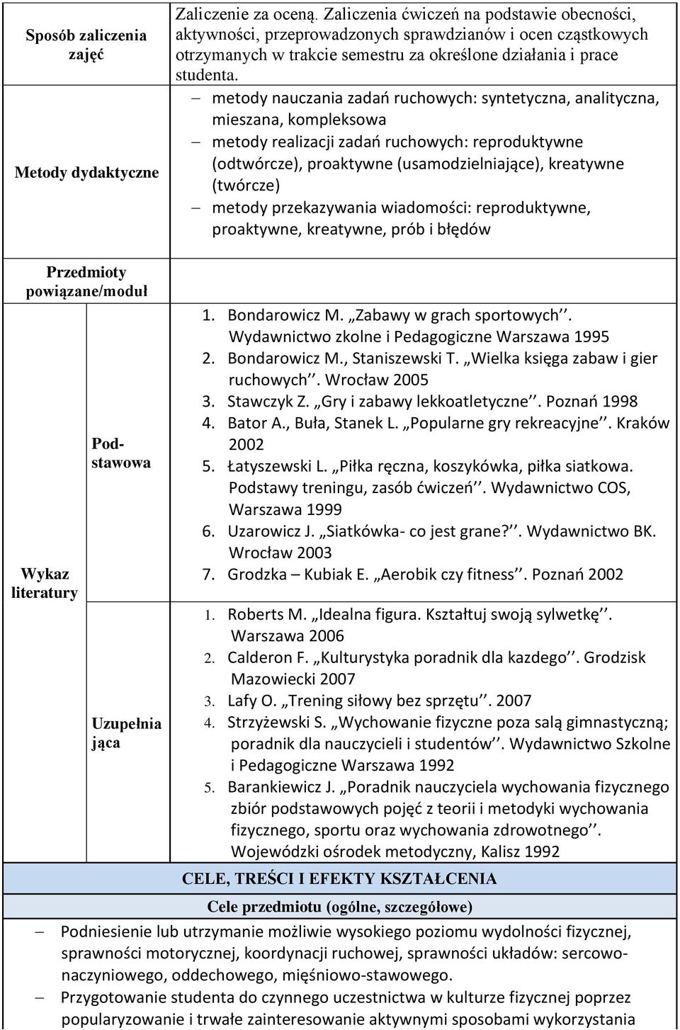 metody nauczania zadań ruchowych: syntetyczna, analityczna, mieszana, kompleksowa metody realizacji zadań ruchowych: reproduktywne (odtwórcze), proaktywne (usamodzielniające), kreatywne (twórcze)