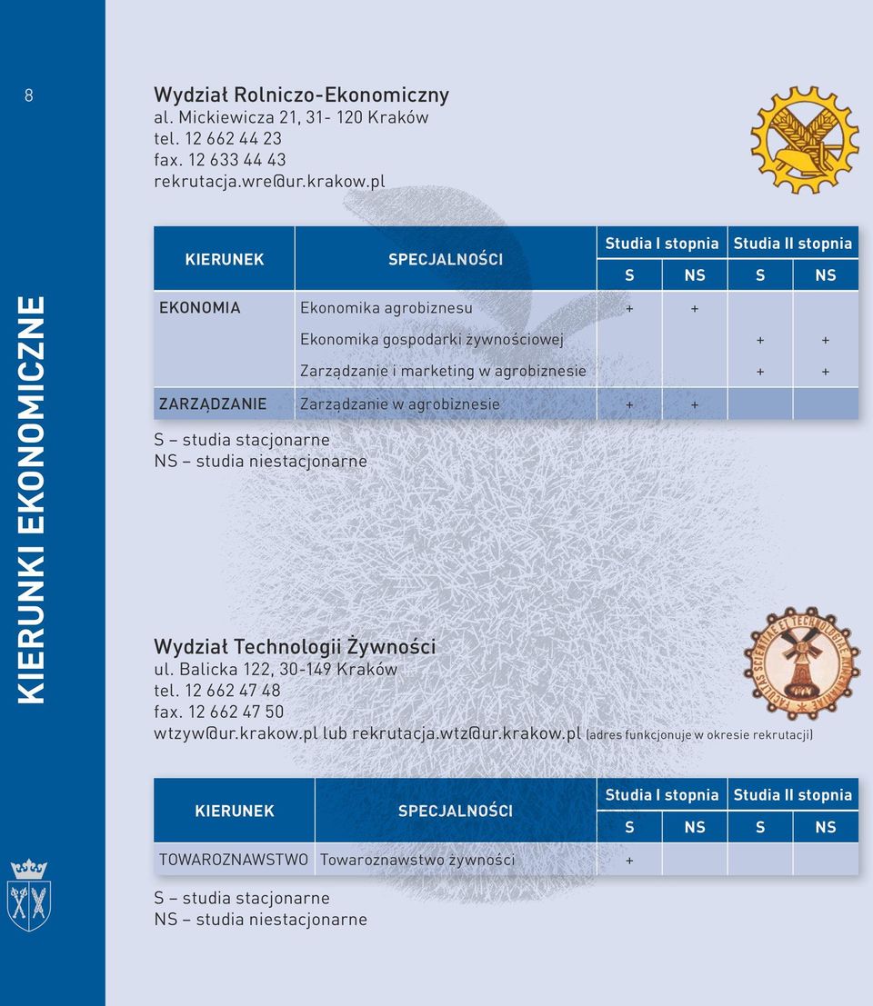 agrobiznesie Zarządzanie Zarządzanie w agrobiznesie S studia stacjonarne NS studia niestacjonarne Wydział Technologii Żywności ul. Balicka 122, 30-149 Kraków tel. 12 662 47 48 fax.