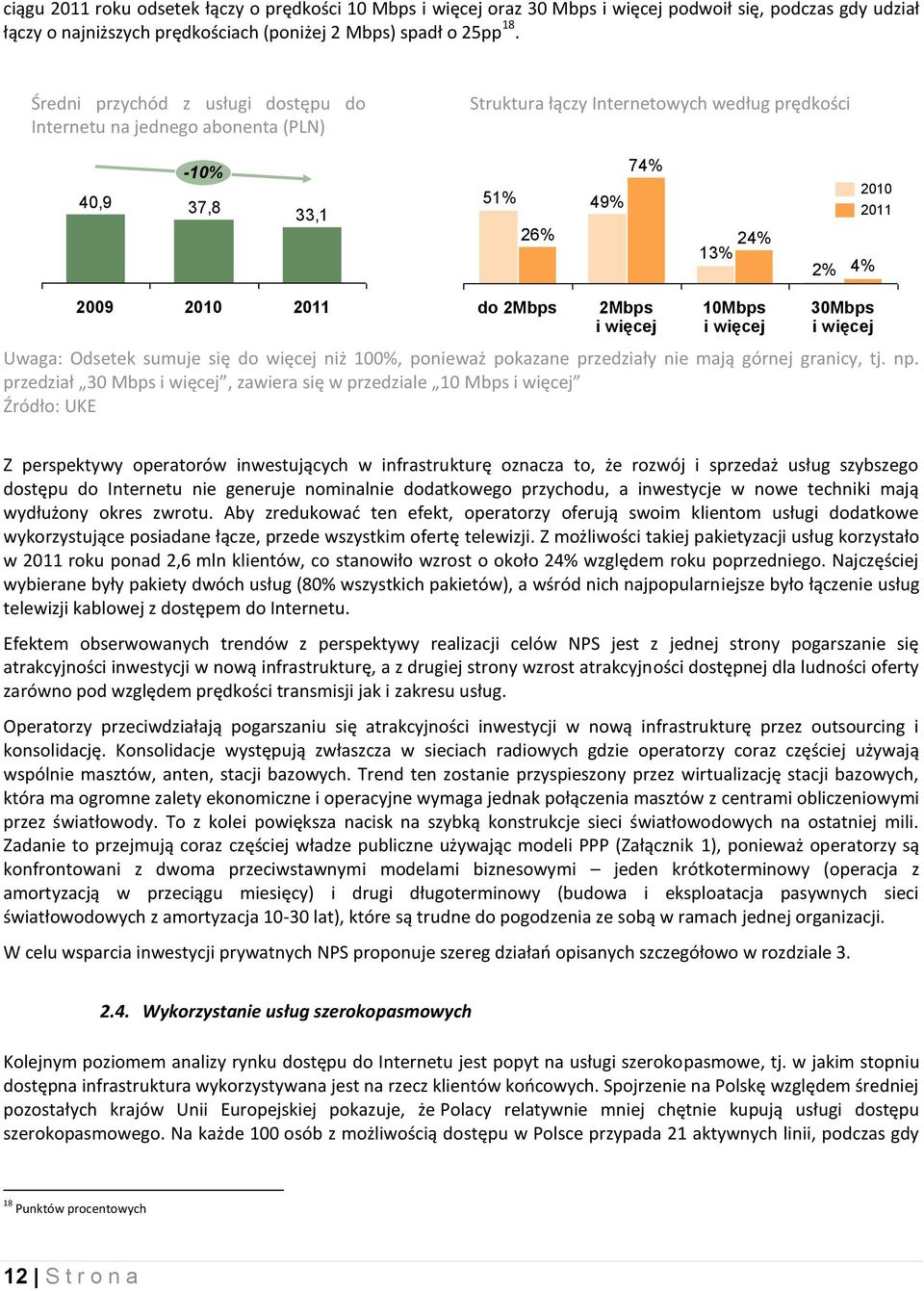 2Mbps 2Mbps i więcej 10Mbps i więcej 30Mbps i więcej Uwaga: Odsetek sumuje się do więcej niż 100%, ponieważ pokazane przedziały nie mają górnej granicy, tj. np.