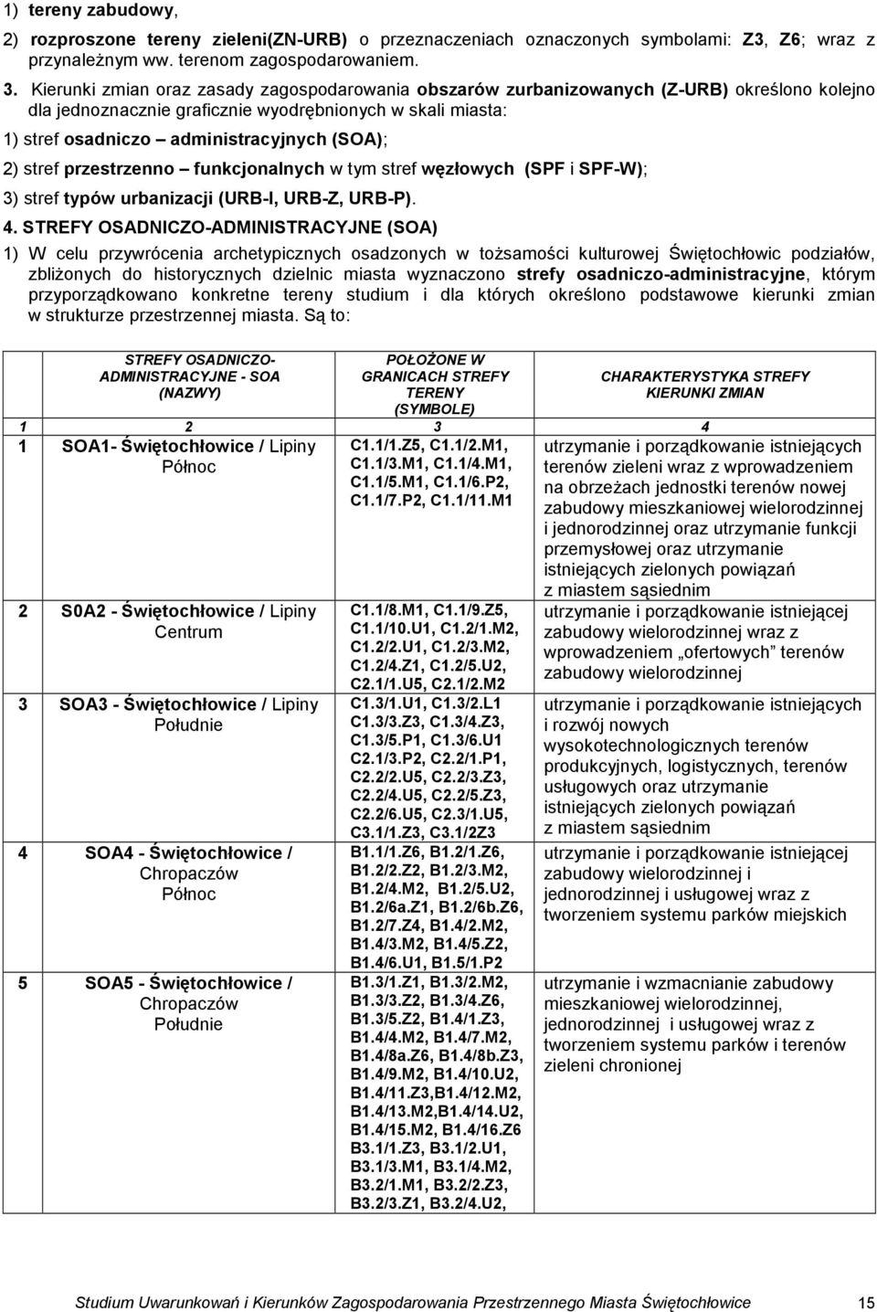 2) stref przestrzenno funkcjonalnych w tym stref węzłowych (SPF i SPF-W); 3) stref typów urbanizacji (URB-I, URB-Z, URB-P). 4.