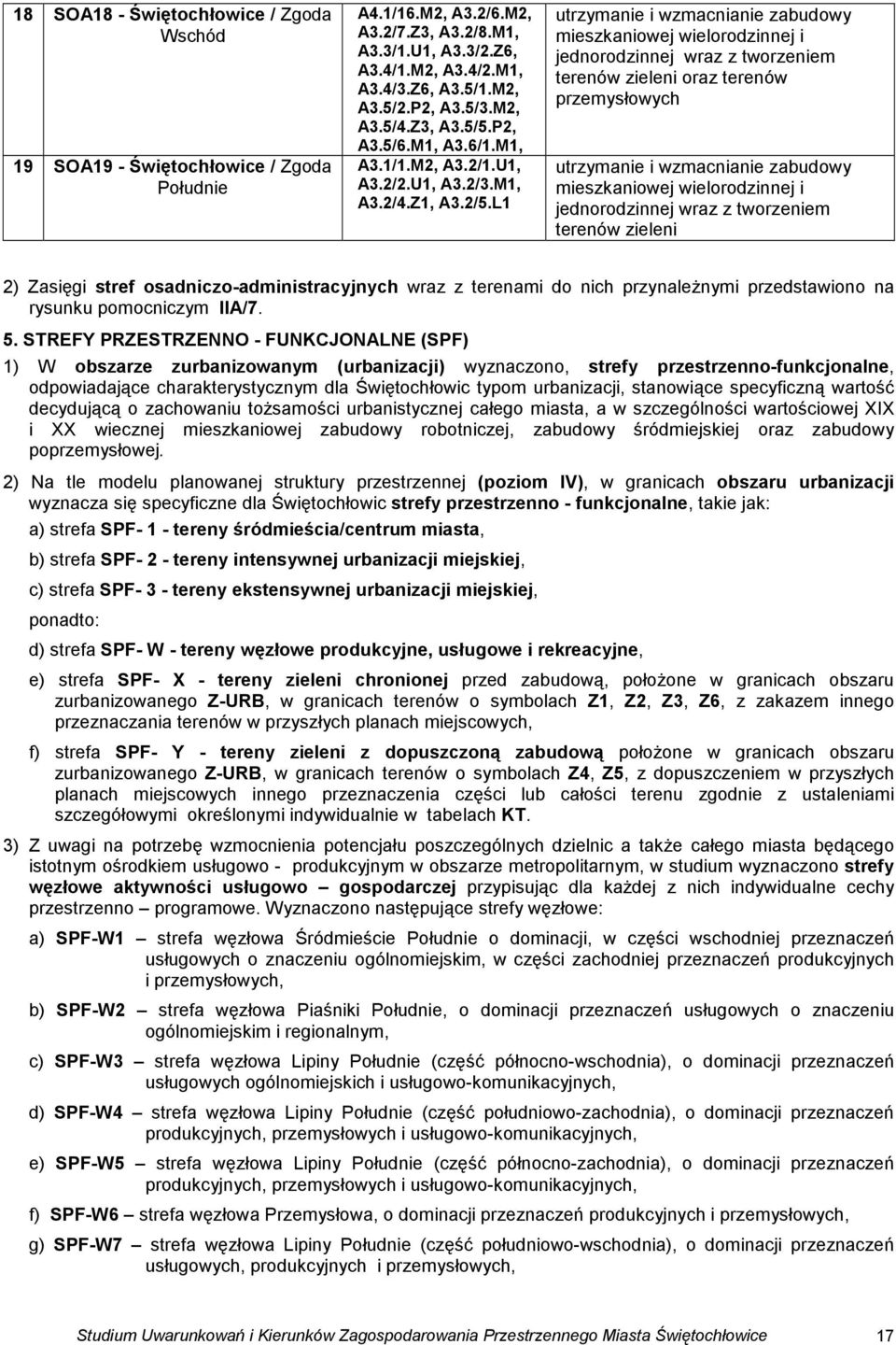 L1 utrzymanie i wzmacnianie zabudowy mieszkaniowej wielorodzinnej i jednorodzinnej wraz z tworzeniem terenów zieleni oraz terenów przemysłowych utrzymanie i wzmacnianie zabudowy mieszkaniowej