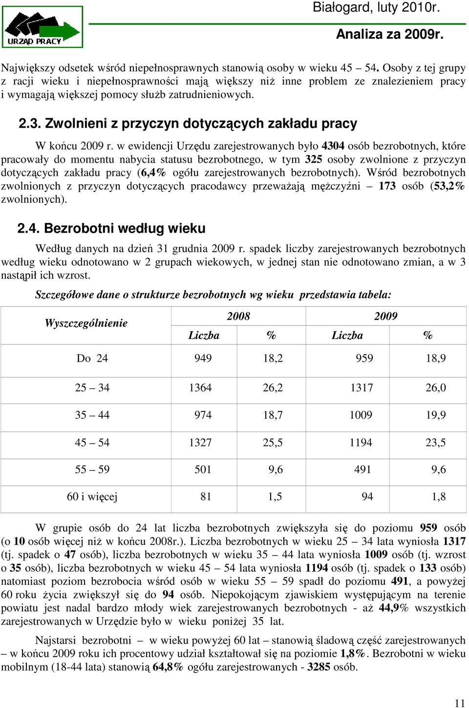 Zwolnieni z przyczyn dotyczących zakładu pracy W końcu 2009 r.