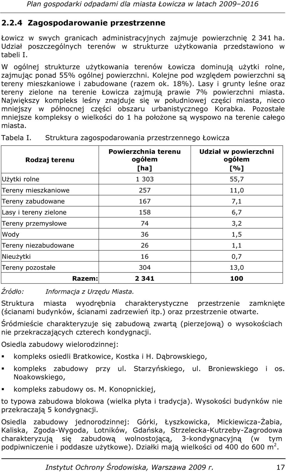 Lasy i grunty leśne oraz tereny zielone na terenie Łowicza zajmują prawie 7% powierzchni miasta.