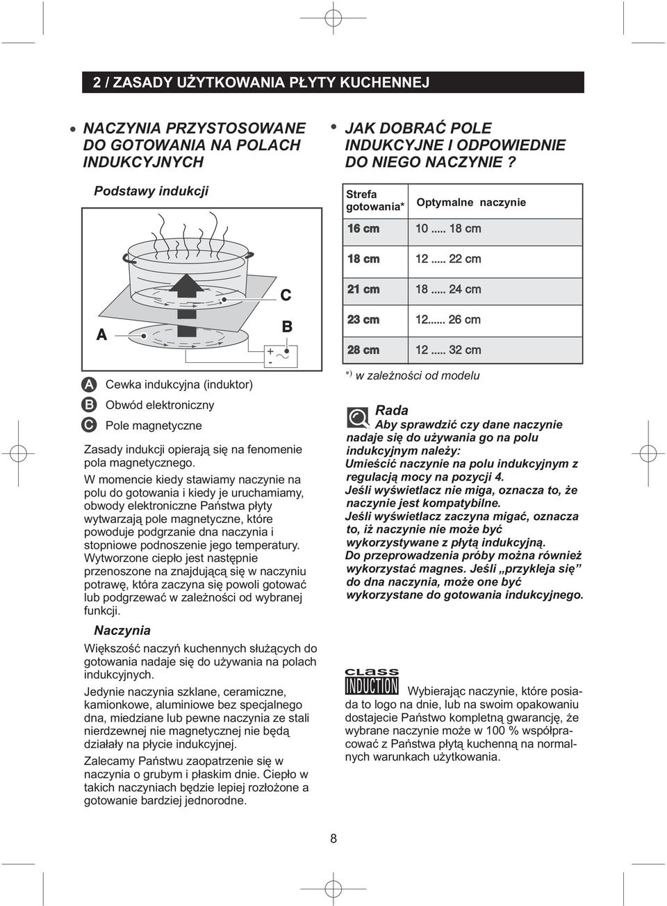 W momencie kiedy stawiamy naczynie na polu do gotowania i kiedy je uruchamiamy, obwody elektroniczne Państwa płyty wytwarzają pole magnetyczne, które powoduje podgrzanie dna naczynia i stopniowe