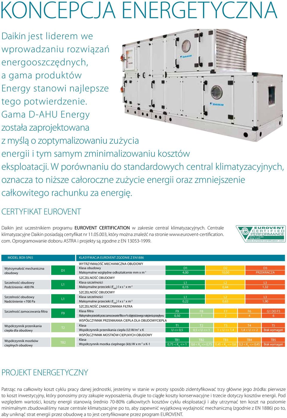 W porównaniu do standardowych central klimatyzacyjnych, oznacza to niższe całoroczne zużycie energii oraz zmniejszenie całkowitego rachunku za energię.