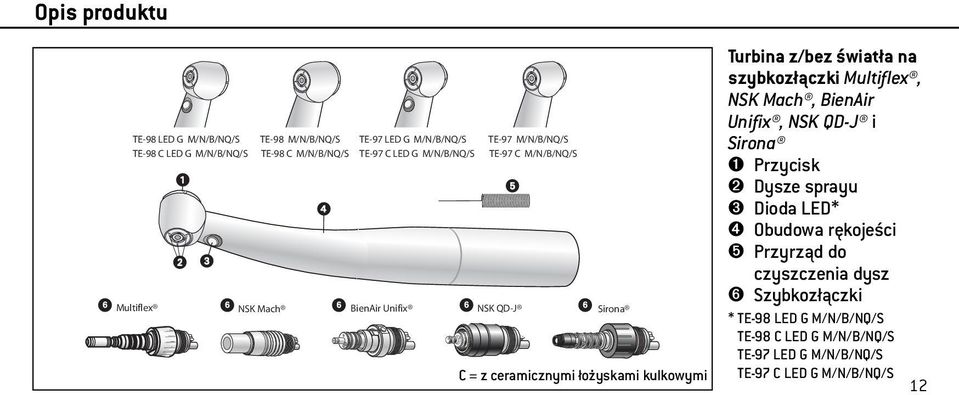 z/bez światła na szybkozłączki Multiflex, NSK Mach, BienAir Unifix, NSK QD-J i Sirona ➊ Przycisk ➋ Dysze sprayu ➌ Dioda LED* ➍ Obudowa