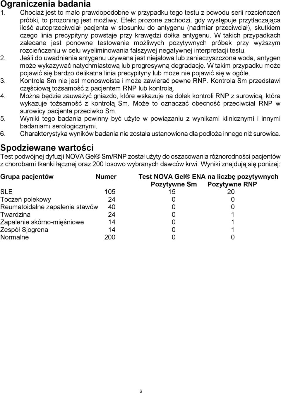 antygenu. W takich przypadkach zalecane jest ponowne testowanie możliwych pozytywnych próbek przy wyższym rozcieńczeniu w celu wyeliminowania fałszywej negatywnej interpretacji testu. 2.