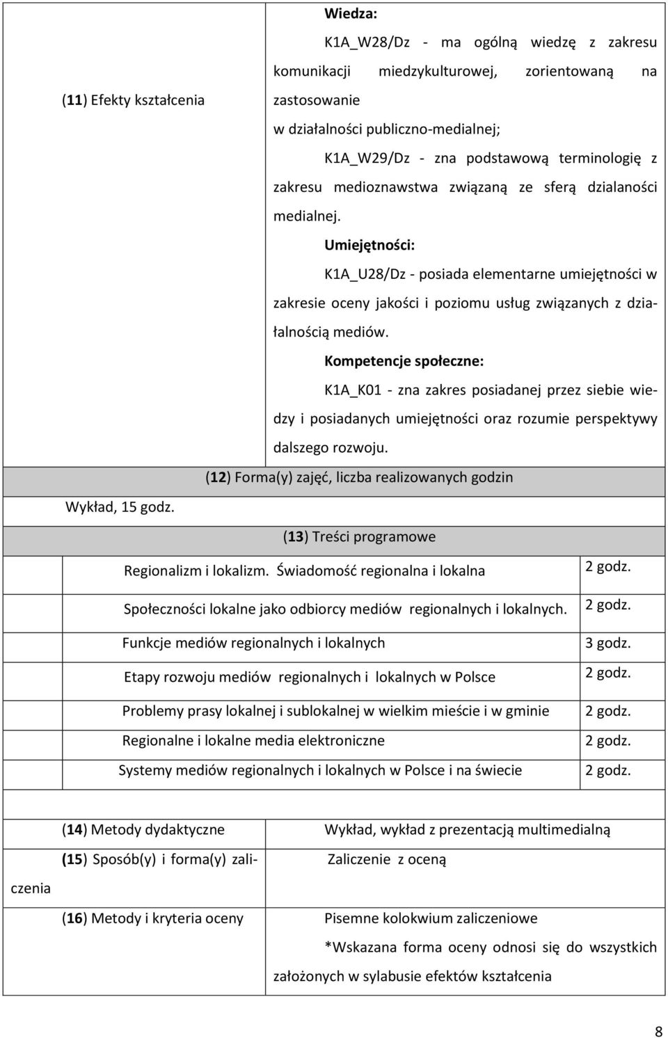 Umiejętności: K1A_U28/Dz - posiada elementarne umiejętności w zakresie oceny jakości i poziomu usług związanych z działalnością mediów.