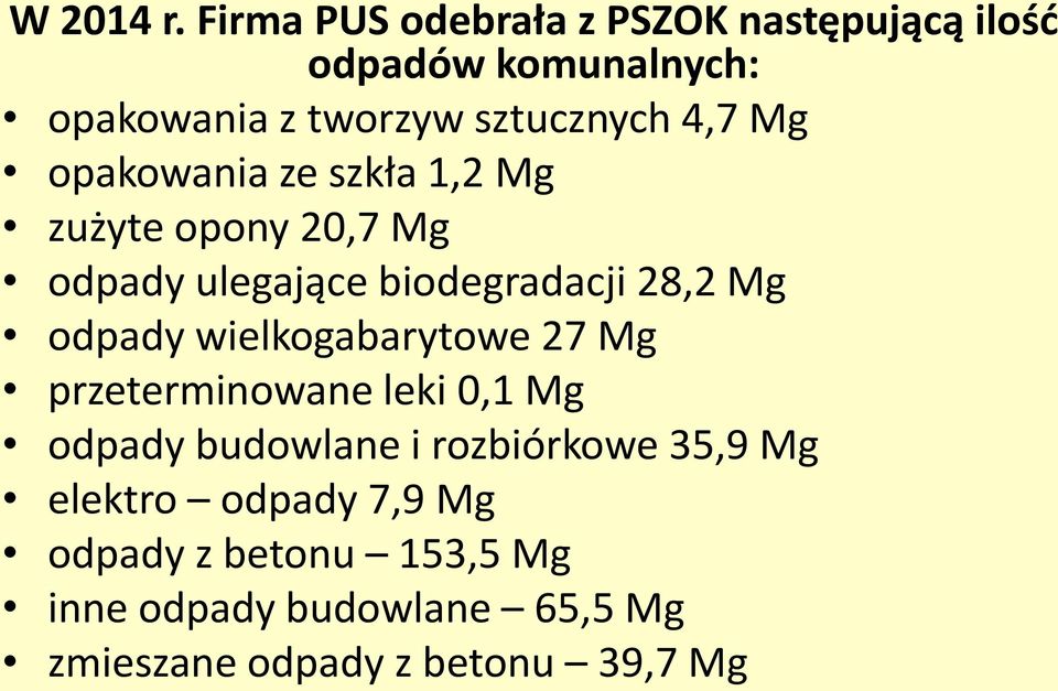 Mg opakowania ze szkła 1,2 Mg zużyte opony 20,7 Mg odpady ulegające biodegradacji 28,2 Mg odpady