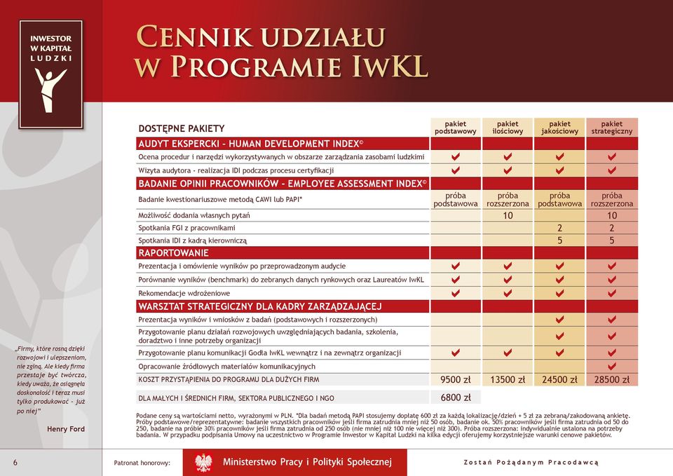 procedur i narzędzi wykorzystywanych w obszarze zarządzania zasobami ludzkimi Wizyta audytora - realizacja IDI podczas procesu certyfikacji BADANIE OPINII PRACOWNIKÓW - EMPLOYEE ASSESSMENT INDEX