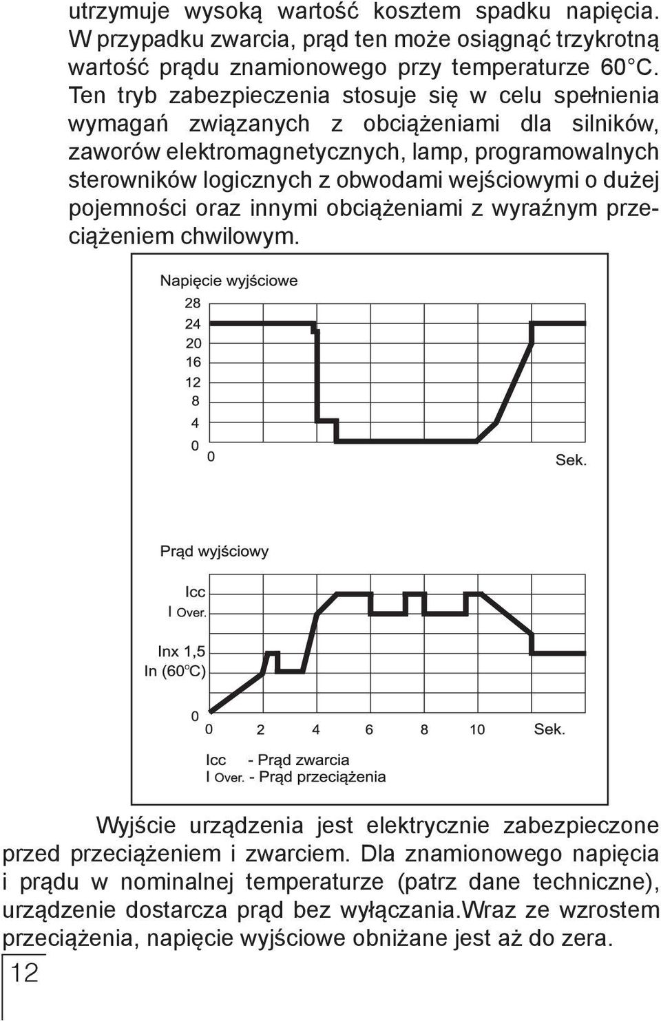 obwodami wejściowymi o dużej pojemności oraz innymi obciążeniami z wyraźnym przeciążeniem chwilowym.