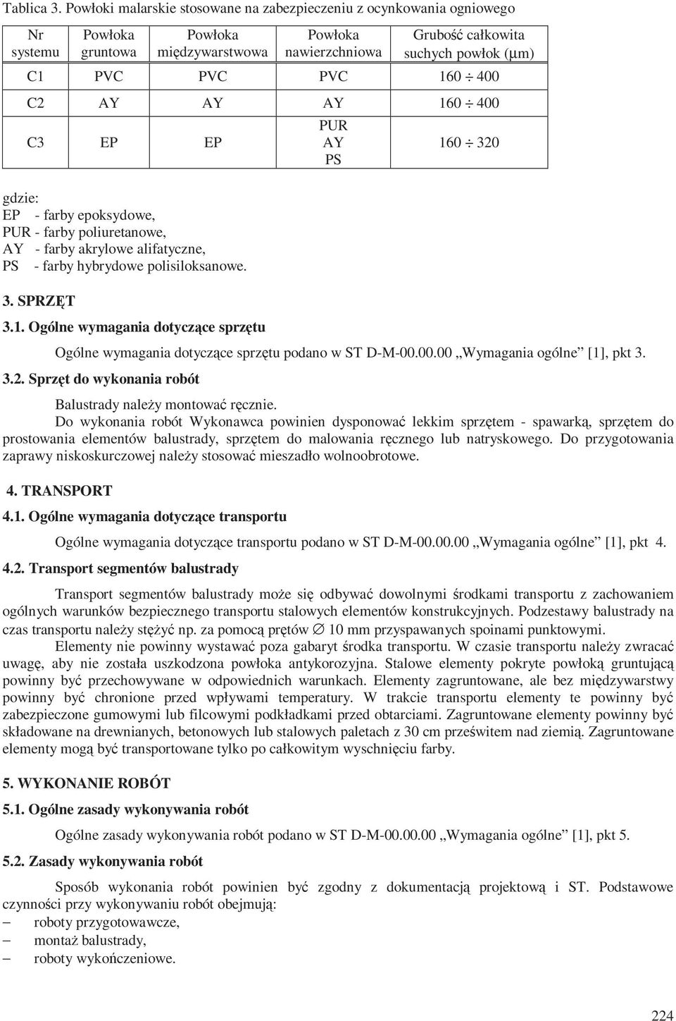 160 400 C2 AY AY AY 160 400 C3 EP EP gdzie: EP - farby epoksydowe, PUR - farby poliuretanowe, AY - farby akrylowe alifatyczne, PS - farby hybrydowe polisiloksanowe. 3. SPRZĘT 3.1. Ogólne wymagania dotyczące sprzętu PUR AY PS 160 320 Ogólne wymagania dotyczące sprzętu podano w ST D-M-00.