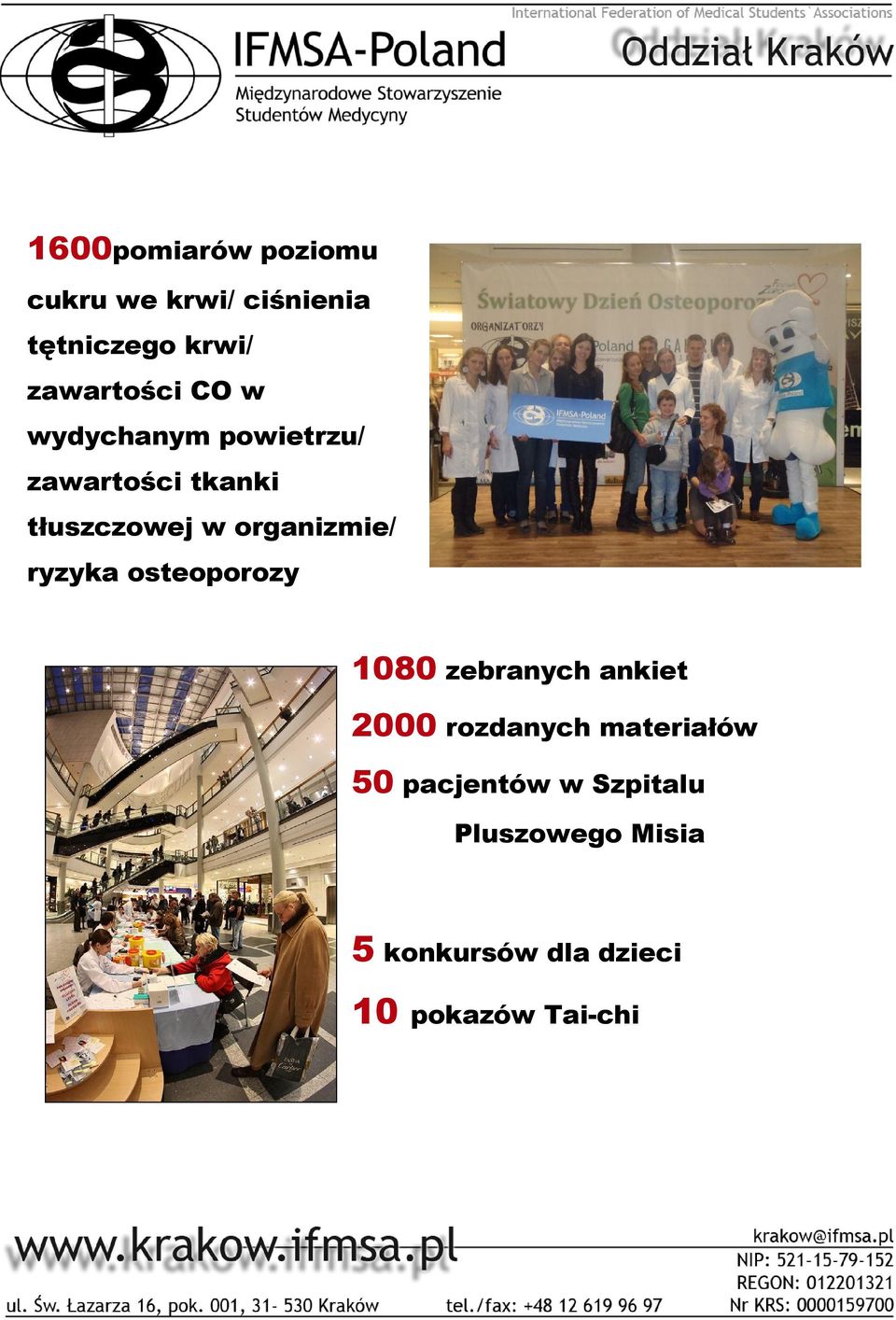 ryzyka osteoporozy 1080 zebranych ankiet 2000 rozdanych materiałów 50