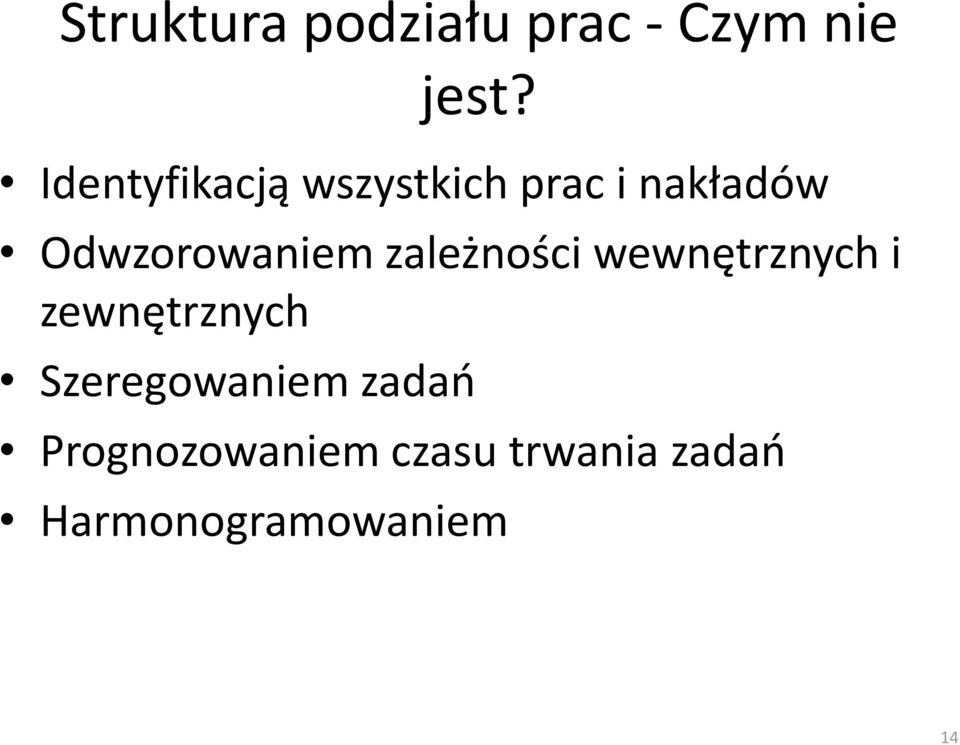 Odwzorowaniem zależności wewnętrznych i zewnętrznych