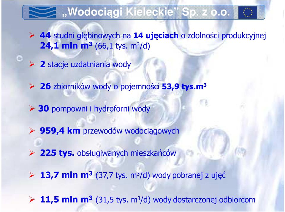 m 3 30 pompowni i hydroforni wody 959,4 km przewodów wodociągowych 225 tys.