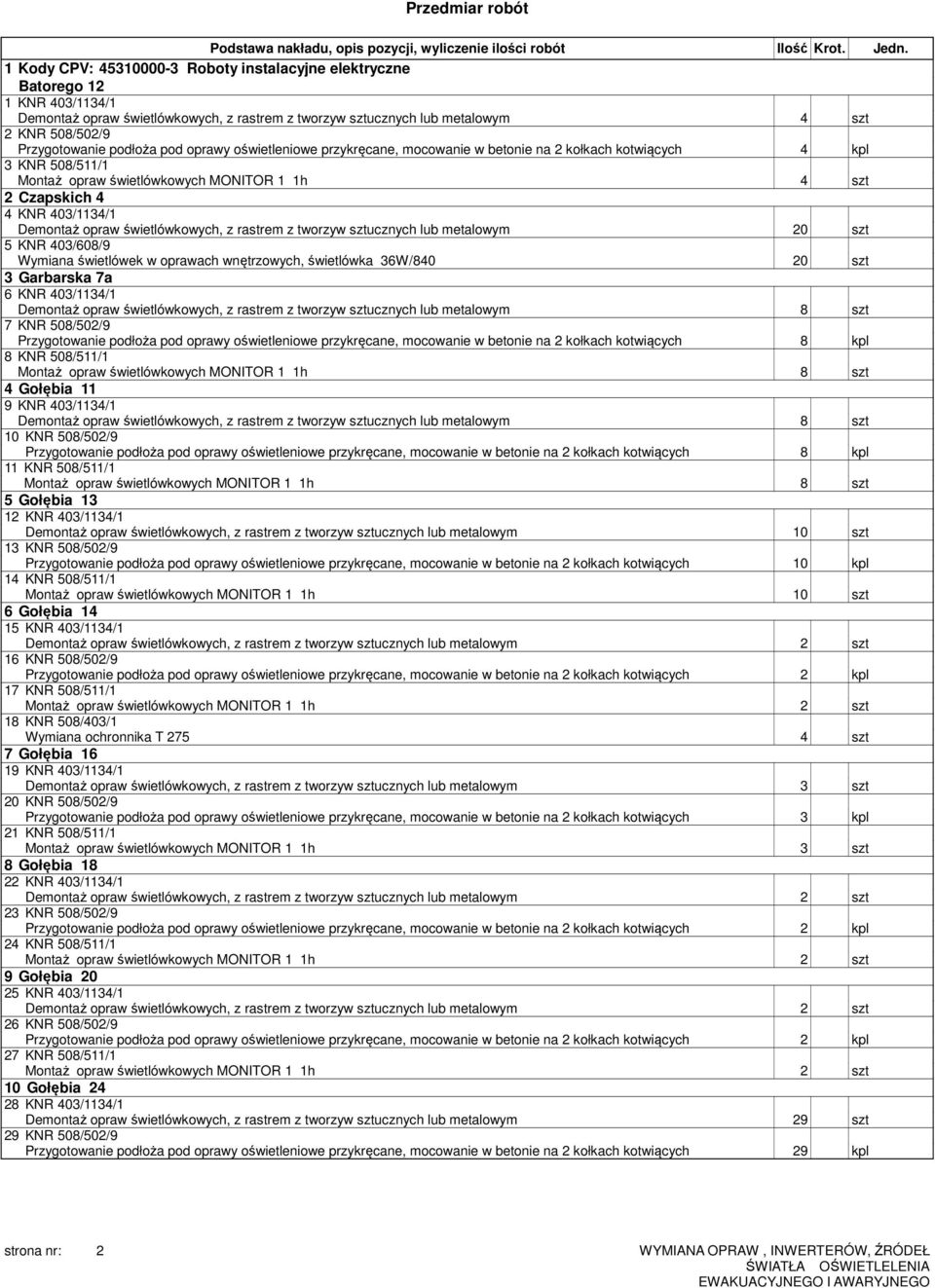 sztucznych lub metalowym 20 szt 5 KNR 403/608/9 Wymiana świetlówek w oprawach wnętrzowych, świetlówka 36W/840 20 szt 3 Garbarska 7a 6 KNR 403/1134/1 Demontaż opraw świetlówkowych, z rastrem z tworzyw