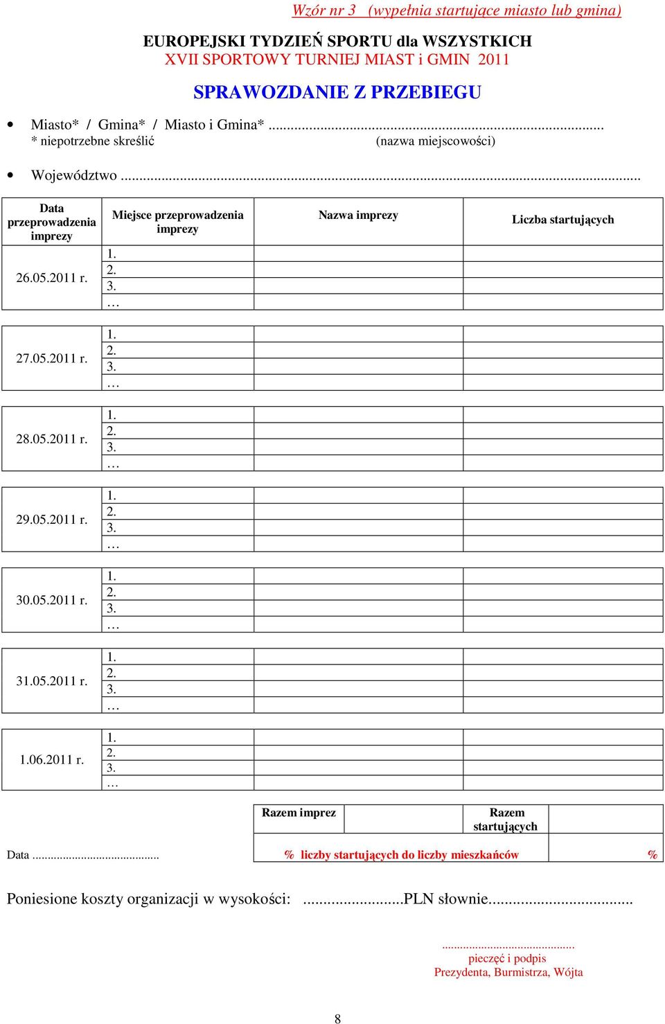 Miejsce przeprowadzenia imprezy Nazwa imprezy Liczba startujących 27.05.2011 r. 28.05.2011 r. 29.05.2011 r. 30.05.2011 r. 305.2011 r. 06.2011 r. Razem imprez Razem startujących Data.