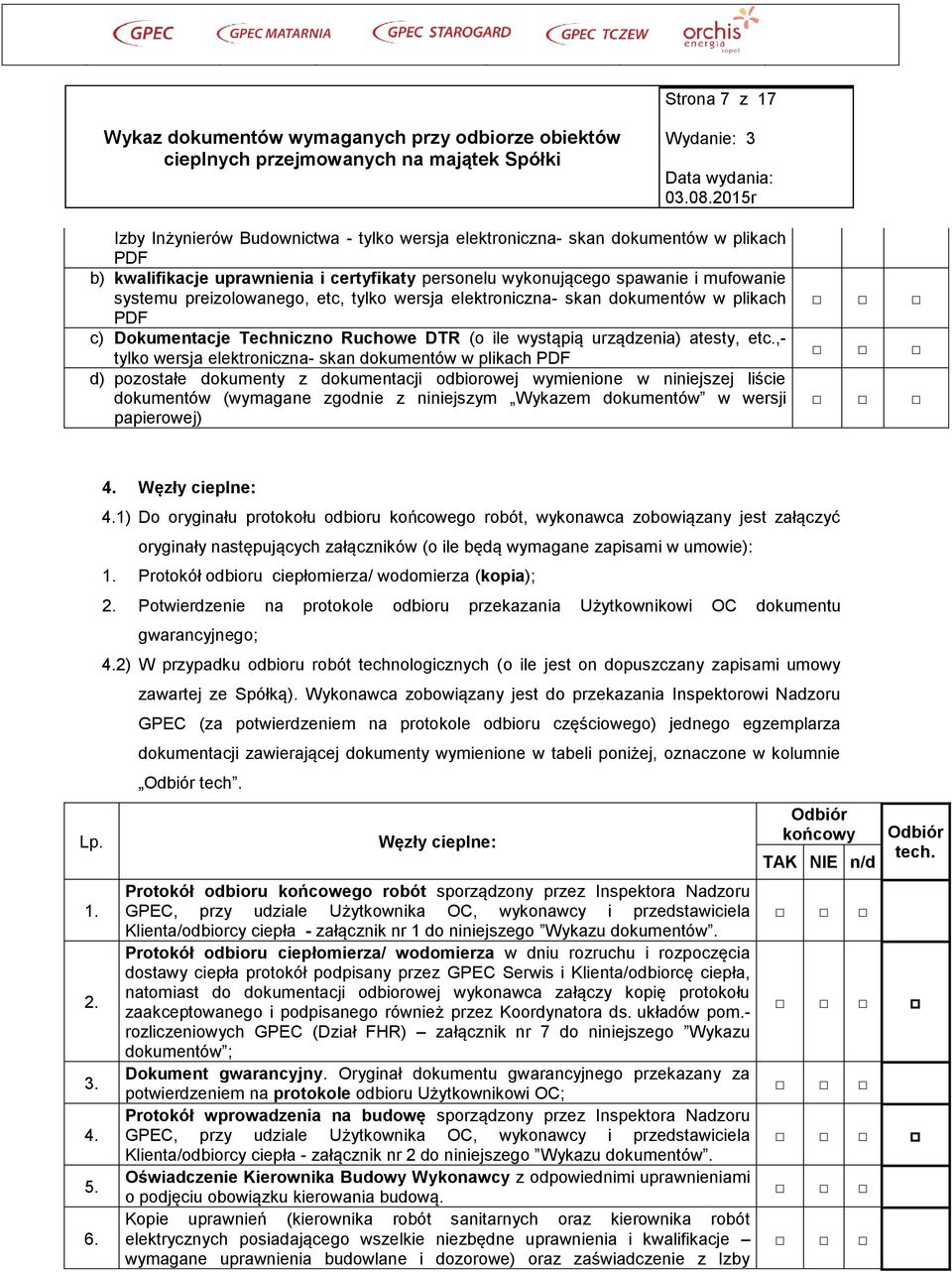 ,- tylko wersja elektroniczna- skan dokumentów w plikach PDF d) pozostałe dokumenty z dokumentacji odbiorowej wymienione w niniejszej liście dokumentów (wymagane zgodnie z niniejszym Wykazem