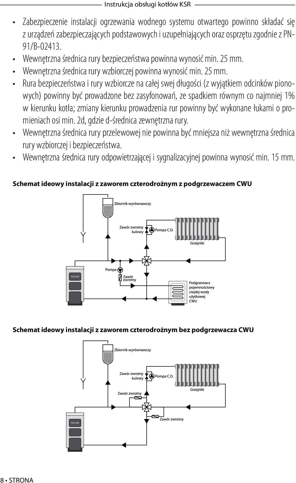 Wewnętrzna średnica rury wzbiorczej powinna wynosić min. 25 mm.