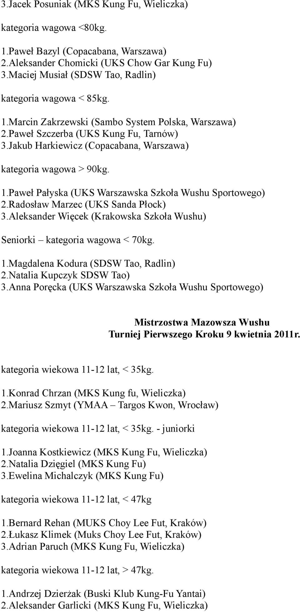 Jakub Harkiewicz (Copacabana, Warszawa) kategoria wagowa > 90kg. 1.Paweł Pałyska (UKS Warszawska Szkoła Wushu Sportowego) 2.Radosław Marzec (UKS Sanda Płock) 3.