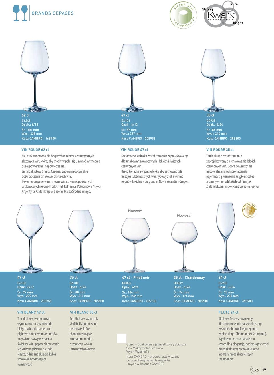 Linia kieliszków Grands Cépages zapewnia optymalne doświadczenia smakowe dla takich win.