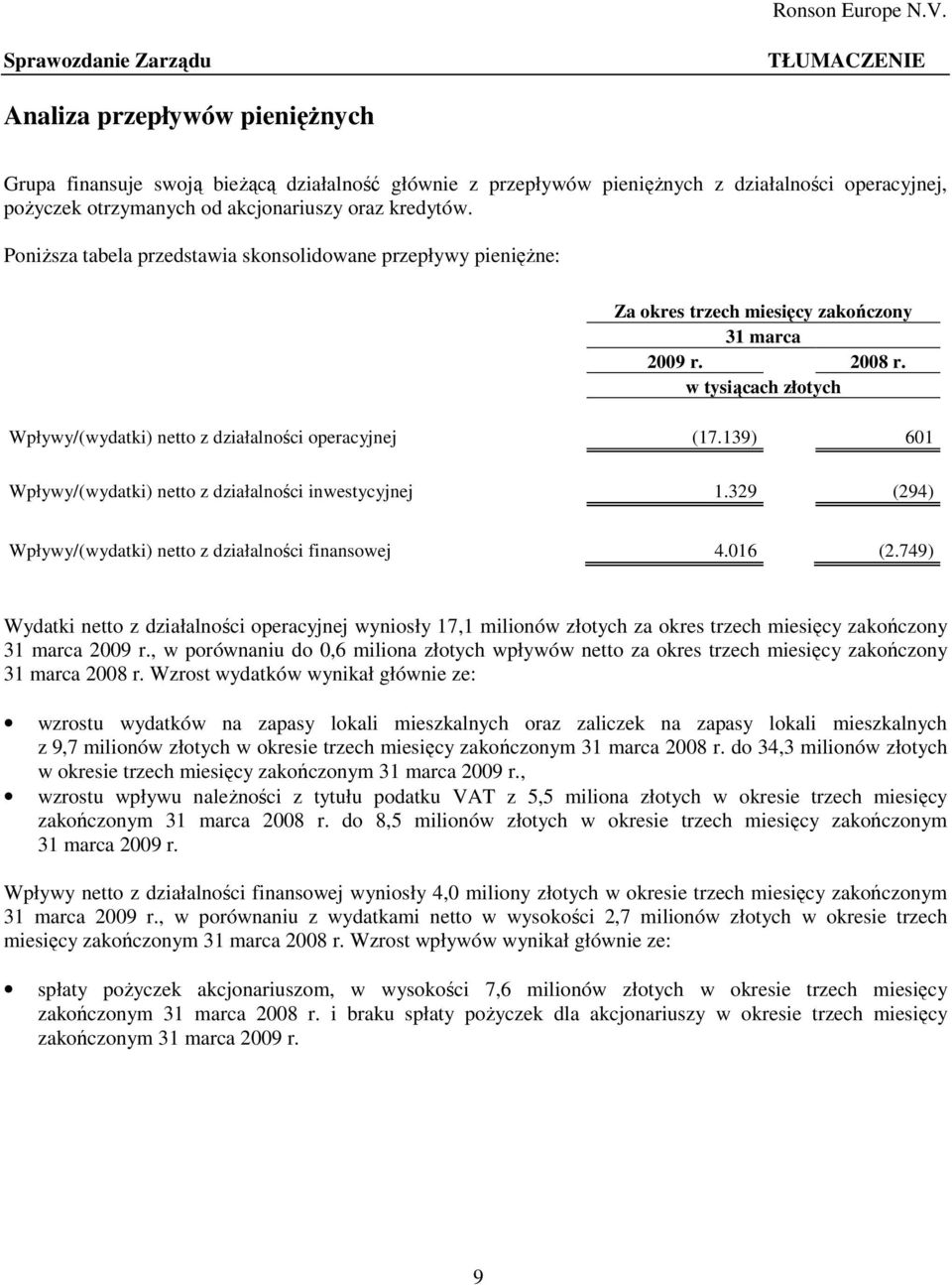 PoniŜsza tabela przedstawia skonsolidowane przepływy pienięŝne: Za okres trzech miesięcy zakończony 31 marca 2009 r. 2008 r. w tysiącach złotych Wpływy/(wydatki) netto z działalności operacyjnej (17.